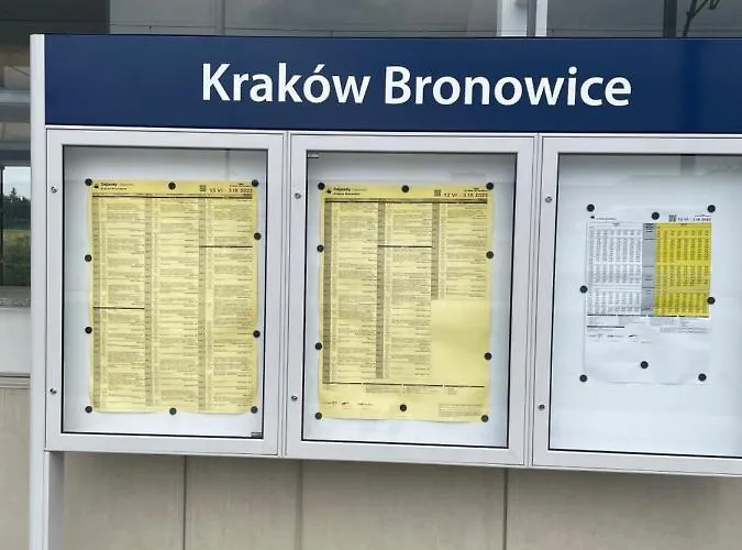Bronowice *